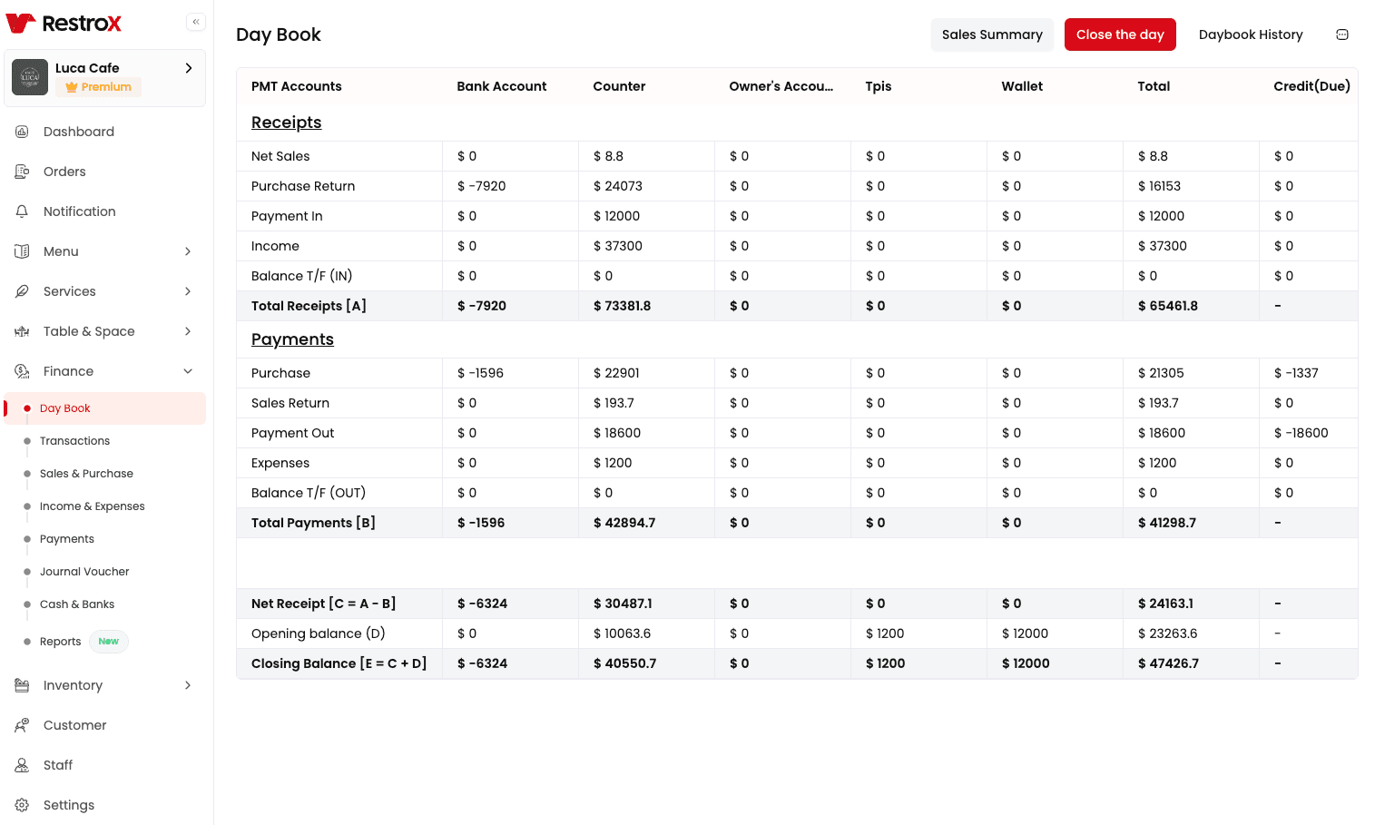 restrox-offline-order