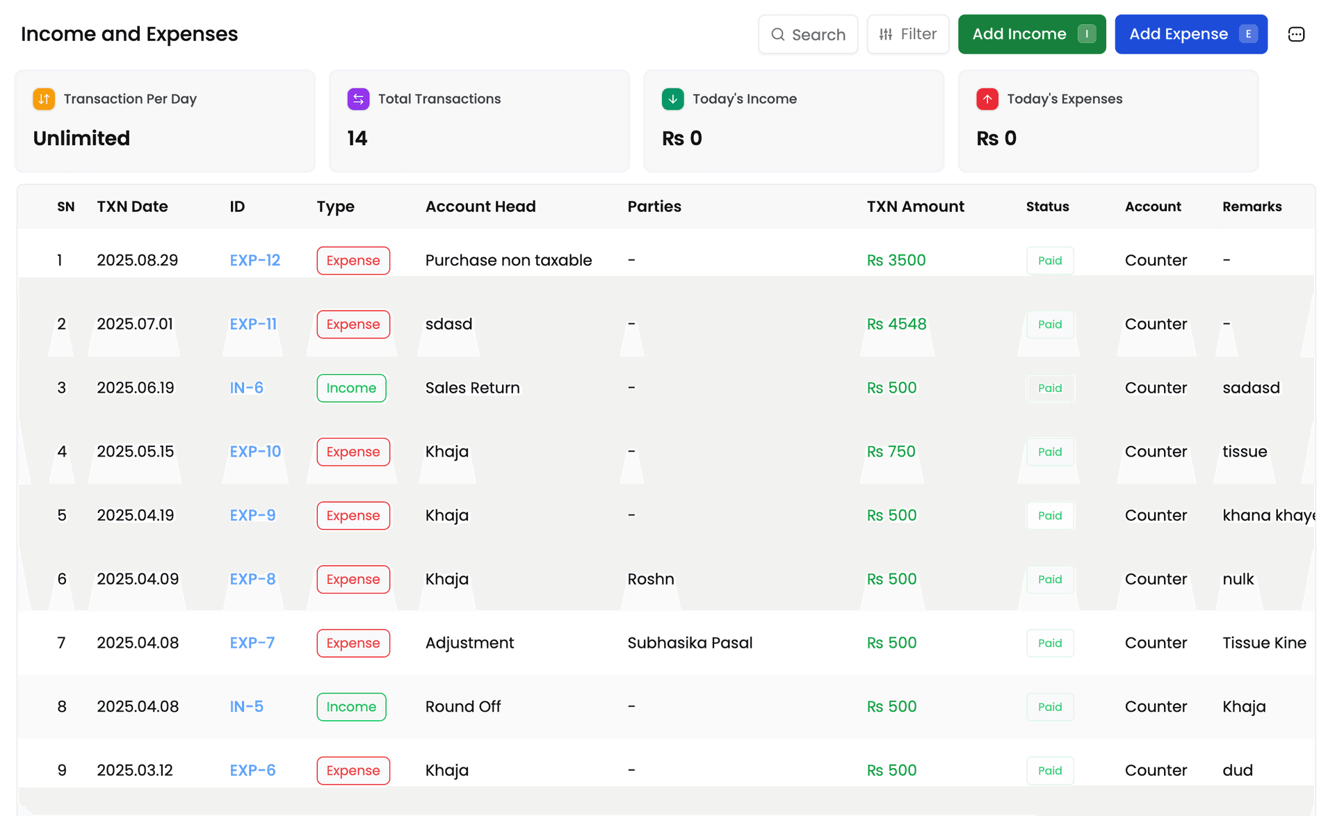 RestroX analytics dashboard showing sales reports