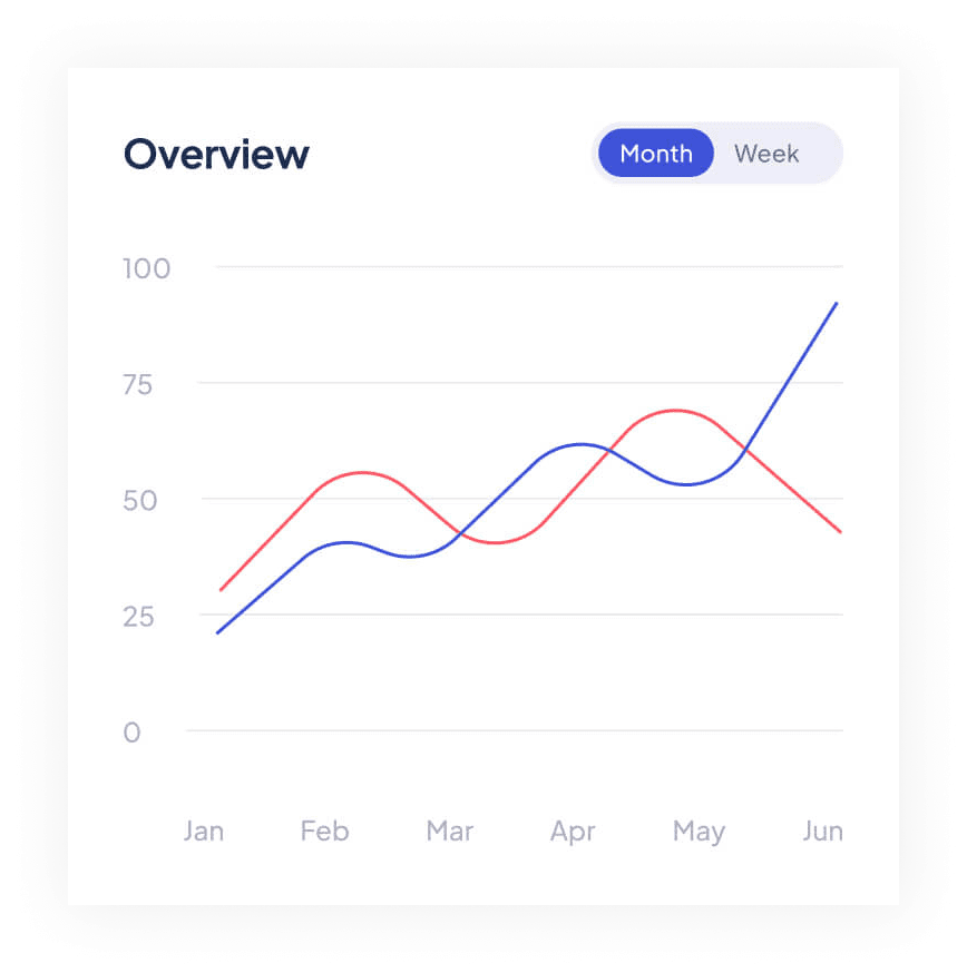 RestroX inventory and finance management dashboard
