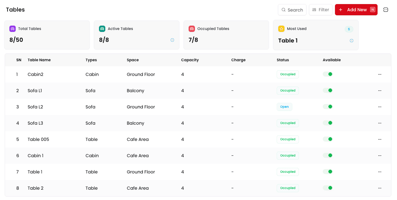 restrox-offline-order